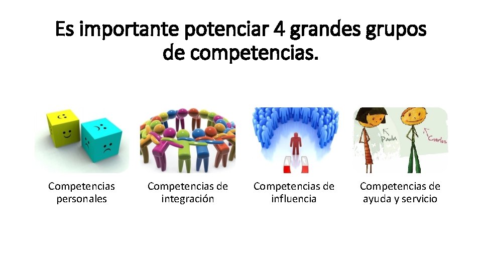 Es importante potenciar 4 grandes grupos de competencias. Competencias personales Competencias de integración Competencias