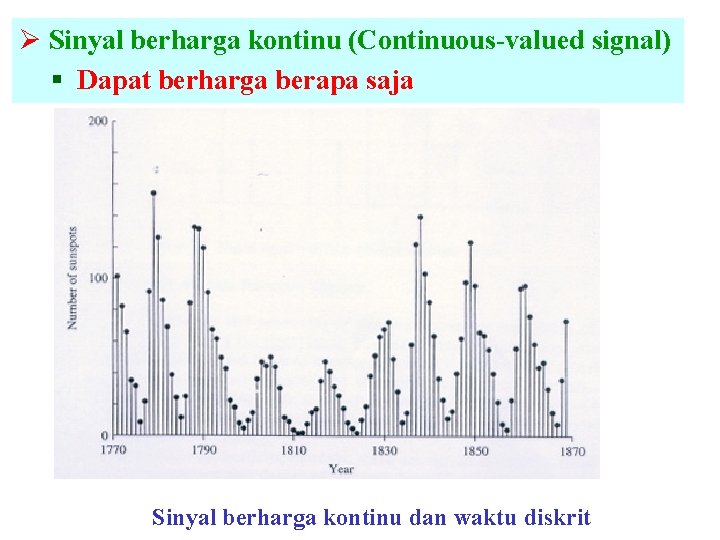 Ø Sinyal berharga kontinu (Continuous-valued signal) § Dapat berharga berapa saja Sinyal berharga kontinu