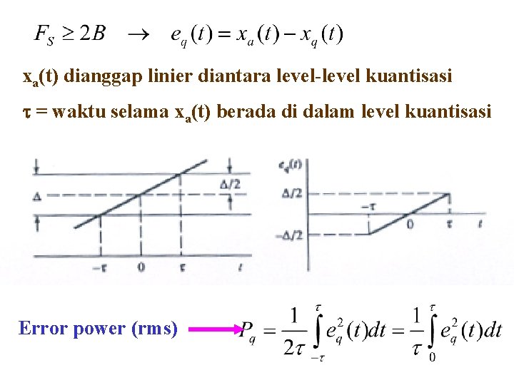 xa(t) dianggap linier diantara level-level kuantisasi = waktu selama xa(t) berada di dalam level