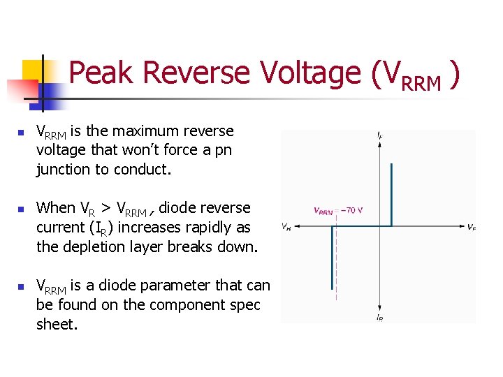 Peak Reverse Voltage (VRRM ) n n n VRRM is the maximum reverse voltage