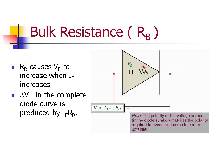 Bulk Resistance ( RB ) n n RB causes VF to increase when IF