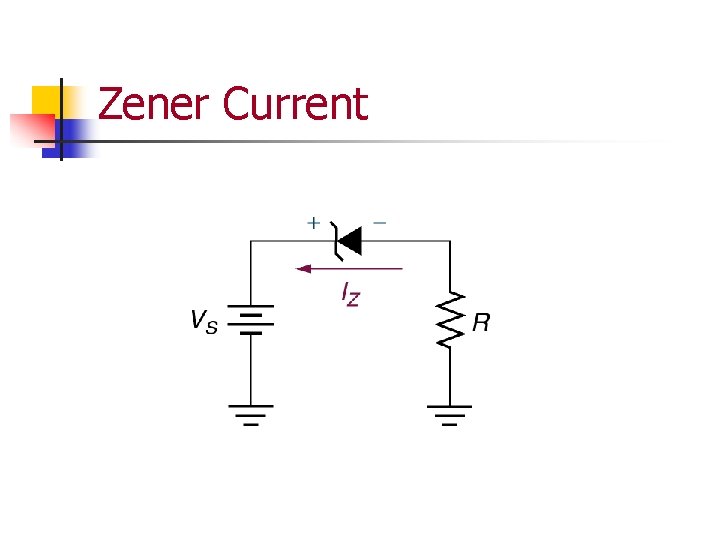 Zener Current 