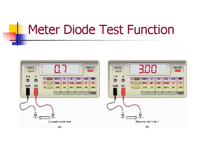 Meter Diode Test Function 