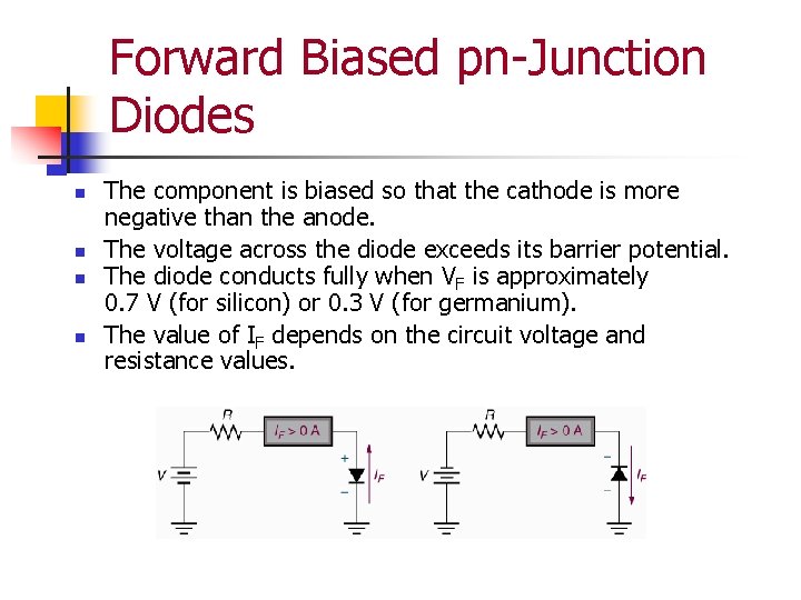 Forward Biased pn-Junction Diodes n n The component is biased so that the cathode