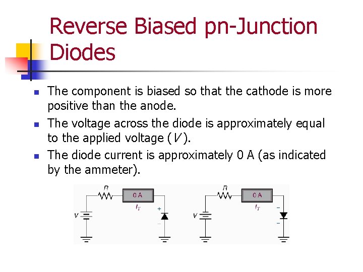 Reverse Biased pn-Junction Diodes n n n The component is biased so that the