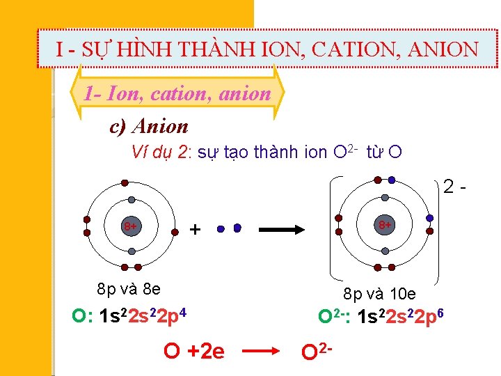 I - SỰ HÌNH THÀNH ION, CATION, ANION 1 - Ion, cation, anion c)