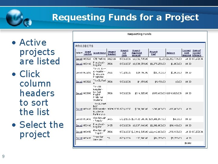 Requesting Funds for a Project • Active projects are listed • Click column headers