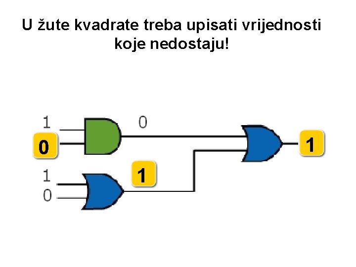 U žute kvadrate treba upisati vrijednosti koje nedostaju! 1 0 1 