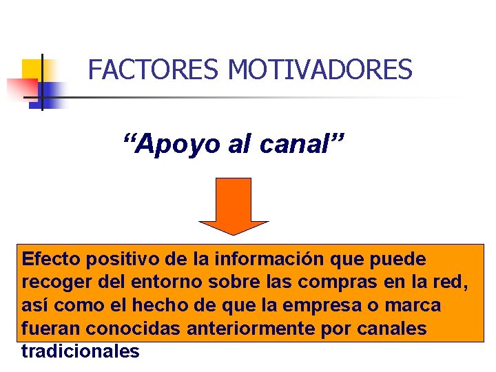 FACTORES MOTIVADORES “Apoyo al canal” Efecto positivo de la información que puede recoger del