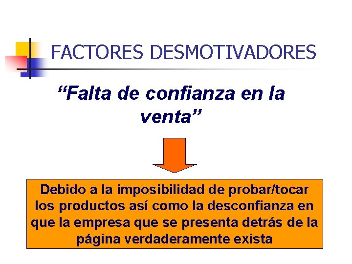FACTORES DESMOTIVADORES “Falta de confianza en la venta” Debido a la imposibilidad de probar/tocar