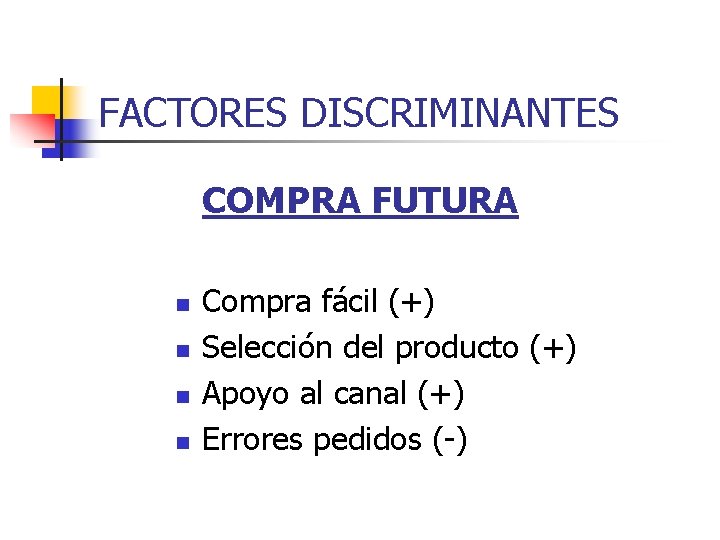 FACTORES DISCRIMINANTES COMPRA FUTURA n n Compra fácil (+) Selección del producto (+) Apoyo