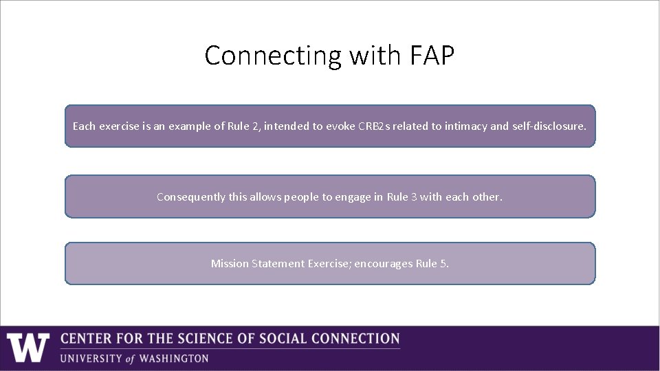 Connecting with FAP Each exercise is an example of Rule 2, intended to evoke Connecting with FAP Each exercise is an example of Rule 2, intended to evoke