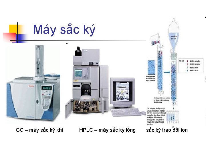 Máy sắc ký GC – máy sắc ký khí HPLC – máy sắc ký