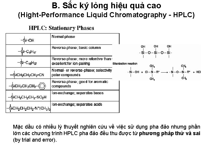 B. Sắc ký lỏng hiệu quả cao (Hight-Performance Liquid Chromatography - HPLC) Mặc dầu