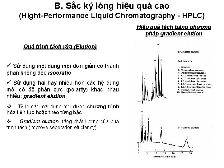 B. Sắc ký lỏng hiệu quả cao (Hight-Performance Liquid Chromatography - HPLC) Hiệu quả