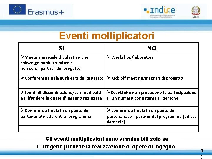 Eventi moltiplicatori SI Meeting annuale divulgativo che coinvolge pubblico misto e non solo i