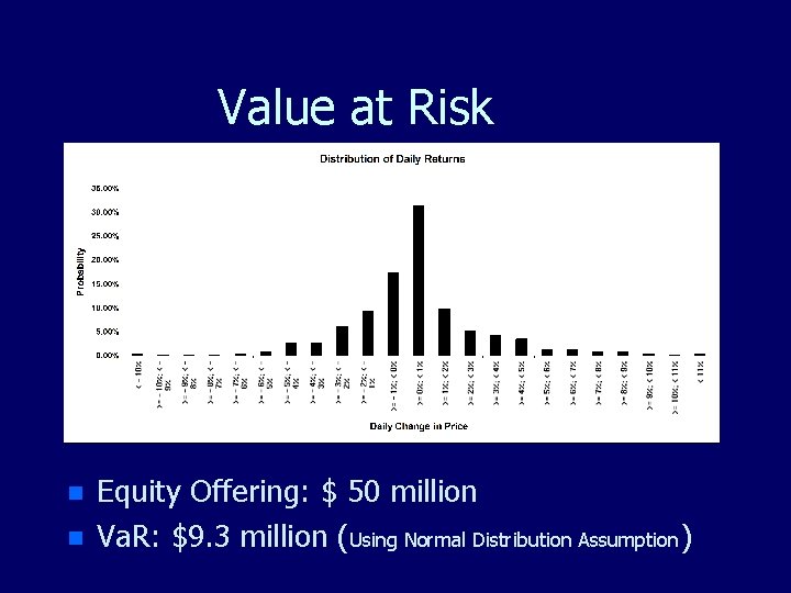 Value at Risk n n Equity Offering: $ 50 million Va. R: $9. 3 Value at Risk n n Equity Offering: $ 50 million Va. R: $9. 3