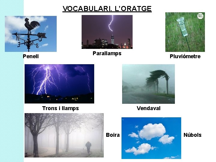 VOCABULARI. L’ORATGE Parallamps Penell Trons i llamps Pluviómetre Vendaval Boira Núbols 