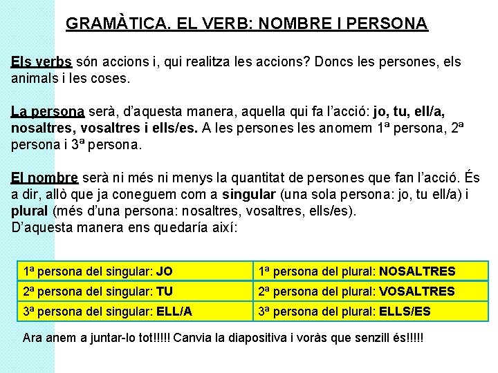 GRAMÀTICA. EL VERB: NOMBRE I PERSONA Els verbs són accions i, qui realitza les