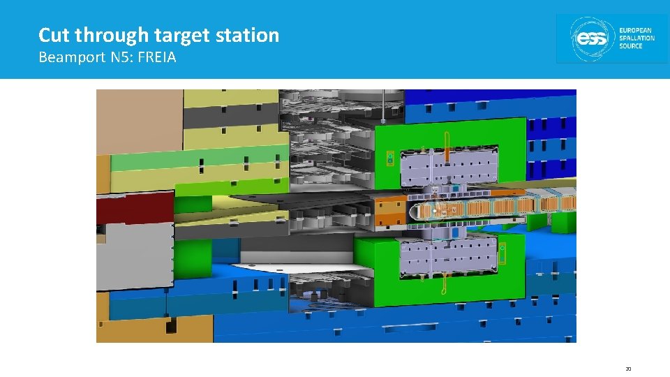 Cut through target station Beamport N 5: FREIA 20 