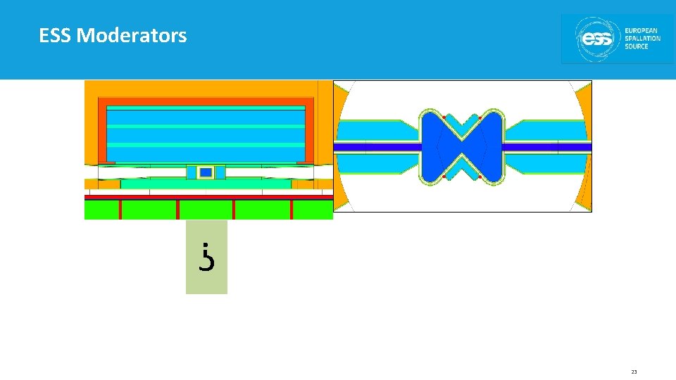 ESS Moderators ? 23 