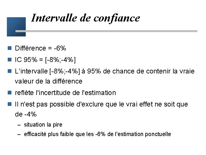 Intervalle de confiance n Différence = -6% n IC 95% = [-8%; -4%] n