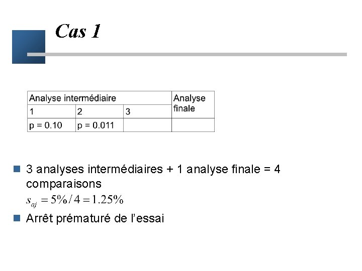 Cas 1 n 3 analyses intermédiaires + 1 analyse finale = 4 comparaisons n