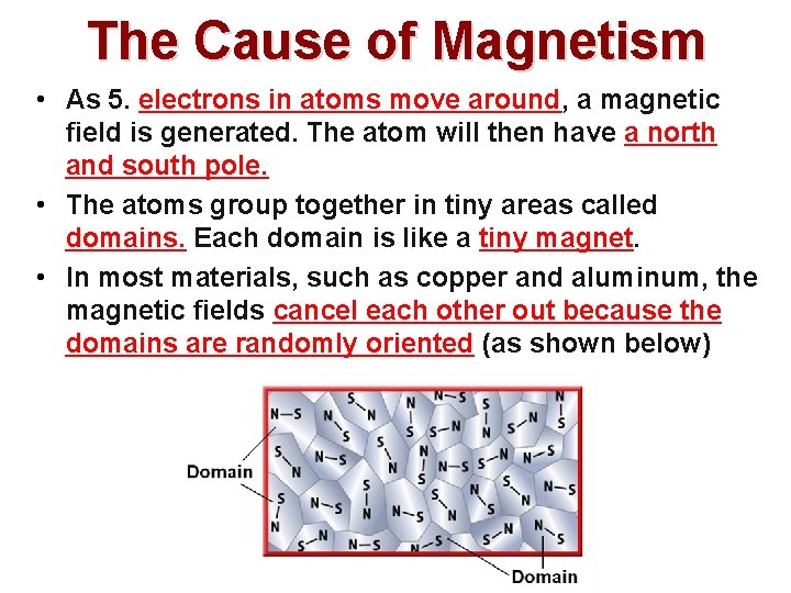 The Cause of Magnetism • As 5. electrons in atoms move around, a magnetic