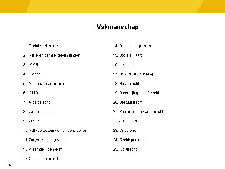 Vakmanschap 1. Sociale zekerheid 14. Bijstandsregelingen 2. Rijks- en gemeentebelastingen 15. Sociale Kaart 3.