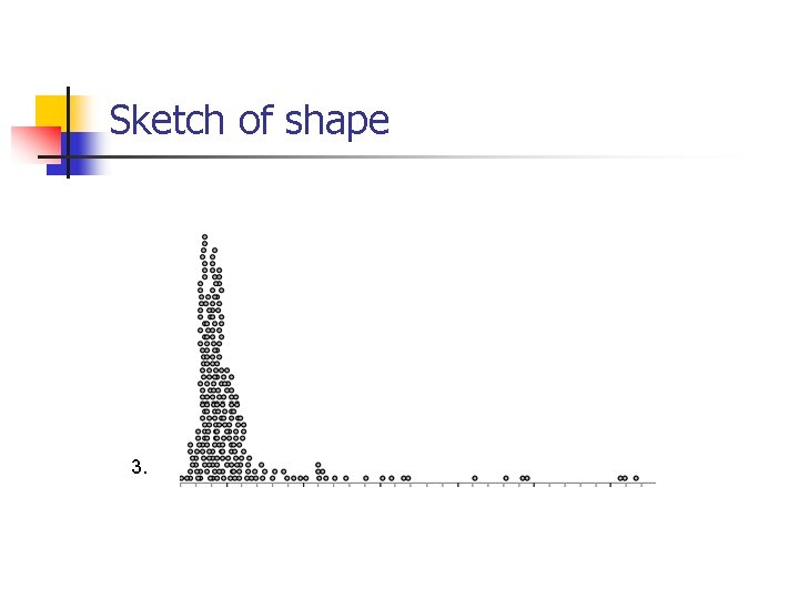 Sketch of shape 3. 