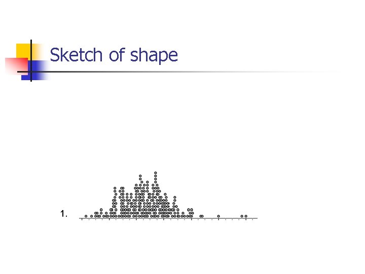 Sketch of shape 1. 