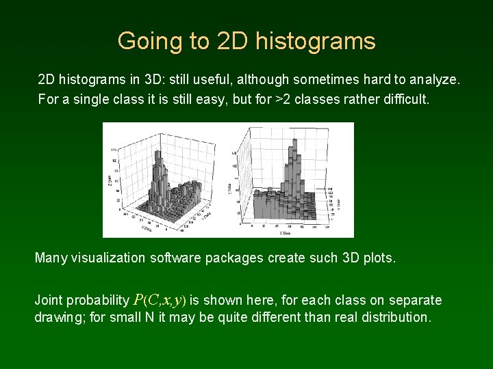 Going to 2 D histograms in 3 D: still useful, although sometimes hard to