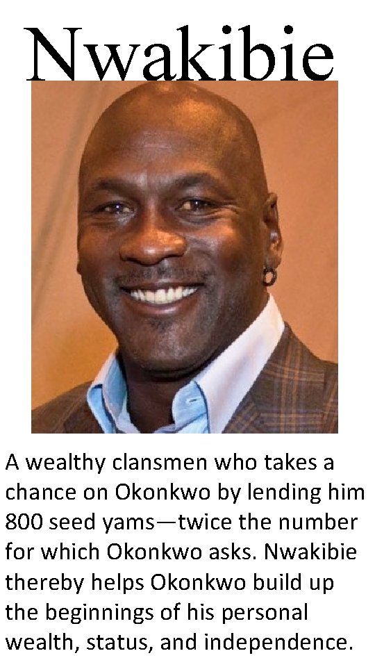 Nwakibie A wealthy clansmen who takes a chance on Okonkwo by lending him 800