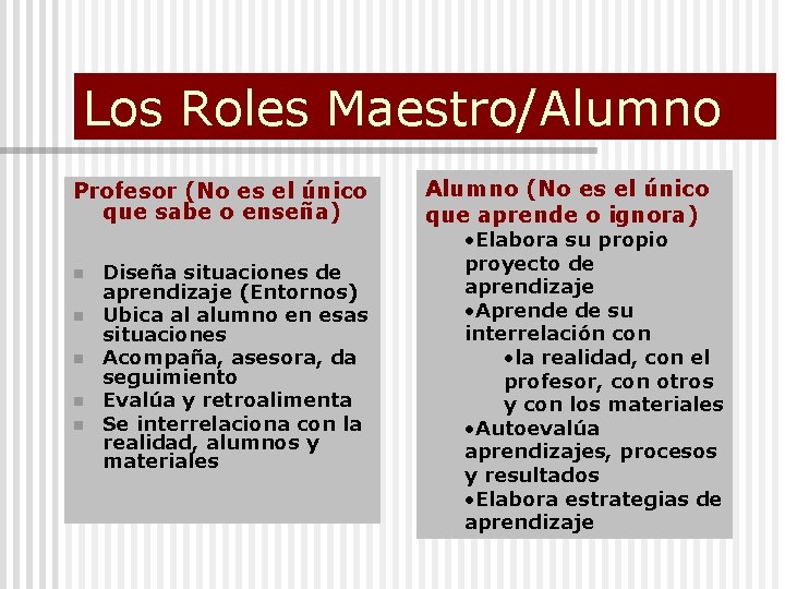 Los Roles Maestro/Alumno Profesor (No es el único que sabe o enseña) n n