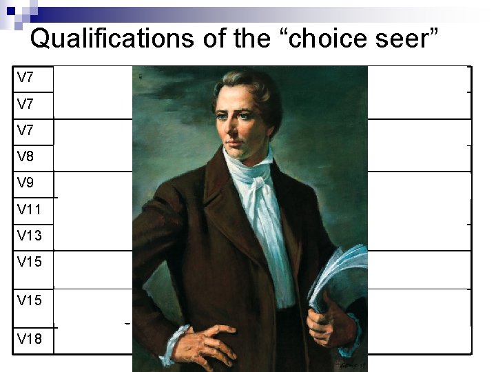 Qualifications of the “choice seer” V 7 He will be of the lineage of Qualifications of the “choice seer” V 7 He will be of the lineage of