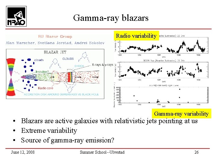 Gamma-ray blazars Radio variability Gamma-ray variability • Blazars are active galaxies with relativistic jets