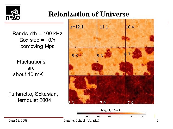 Reionization of Universe z=12. 1 11. 1 10. 4 Bandwidth = 100 k. Hz