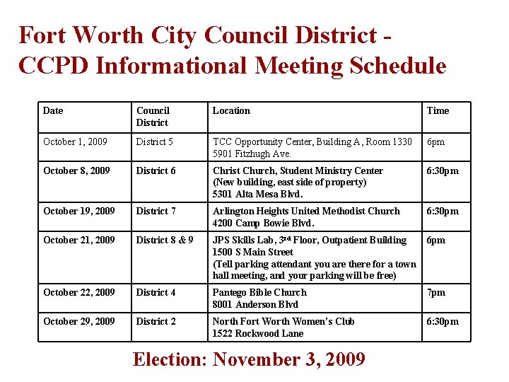 Fort Worth City Council District CCPD Informational Meeting Schedule Date Council District Location Time
