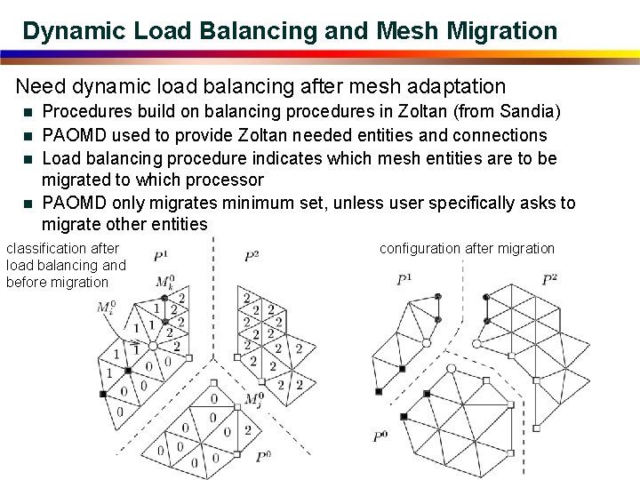 Dynamic Load Balancing and Mesh Migration Need dynamic load balancing after mesh adaptation Procedures