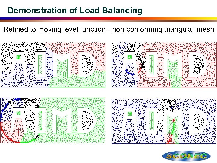 Demonstration of Load Balancing Refined to moving level function - non-conforming triangular mesh 