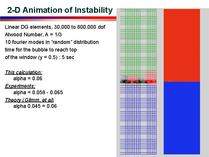 2 -D Animation of Instability Linear DG elements, 30, 000 to 800, 000 dof