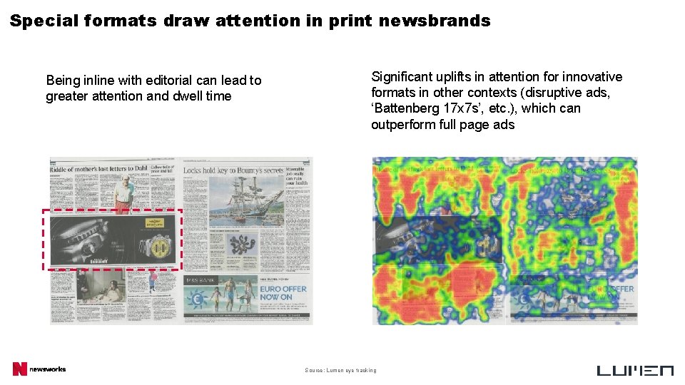 Special formats draw attention in print newsbrands Being inline with editorial can lead to