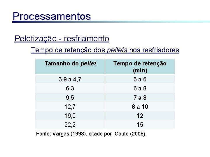 Processamentos Peletização - resfriamento Tempo de retenção dos pellets nos resfriadores Tamanho do pellet