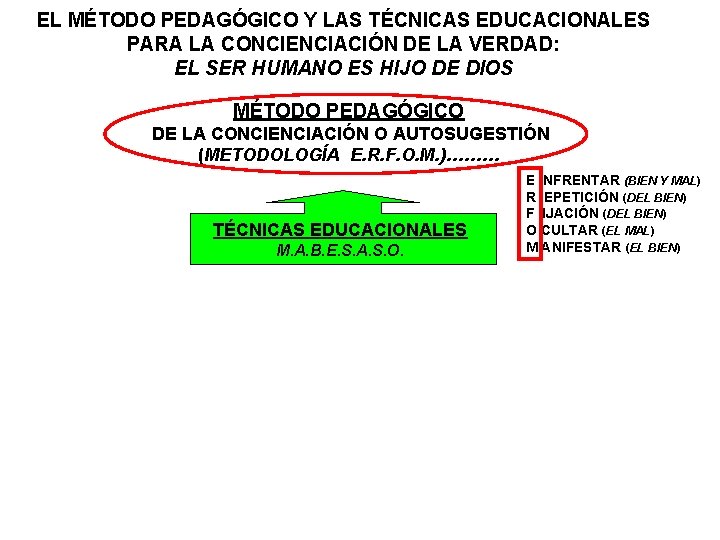 EL MÉTODO PEDAGÓGICO Y LAS TÉCNICAS EDUCACIONALES PARA LA CONCIENCIACIÓN DE LA VERDAD: EL