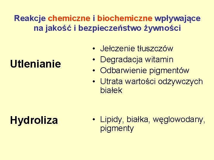 Reakcje chemiczne i biochemiczne wpływające na jakość i bezpieczeństwo żywności Utlenianie • • Hydroliza