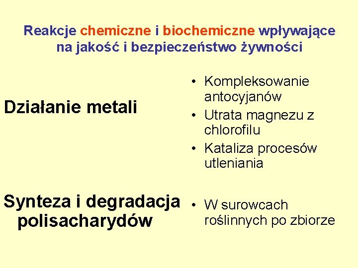 Reakcje chemiczne i biochemiczne wpływające na jakość i bezpieczeństwo żywności Działanie metali Synteza i