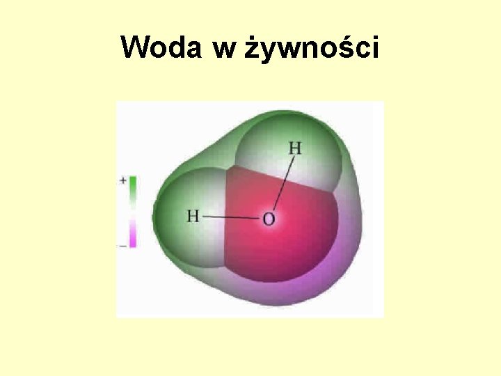 Woda w żywności 