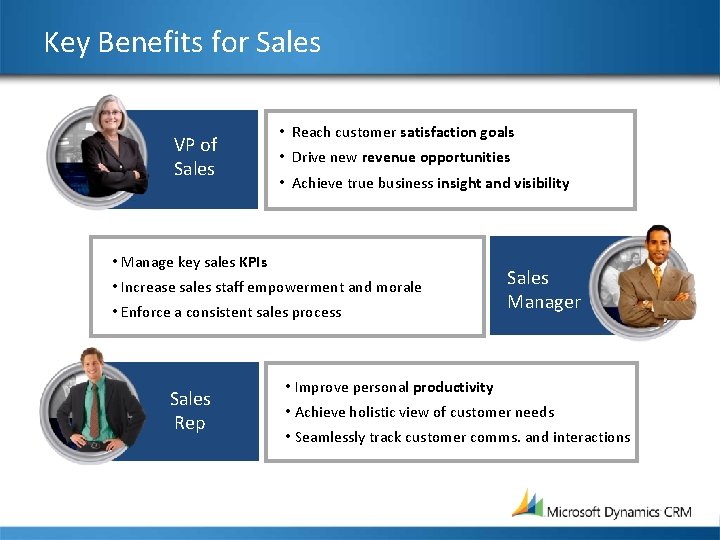 Key Benefits for Sales VP of Sales • Reach customer satisfaction goals • Drive