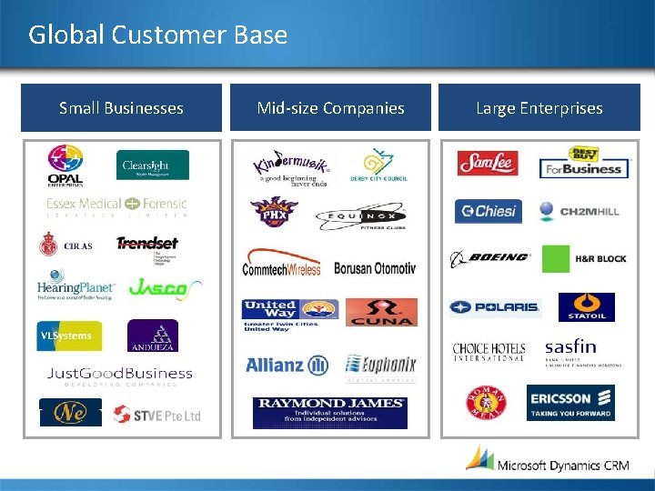 Global Customer Base Small Businesses Mid-size Companies Large Enterprises 