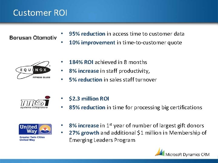 Customer ROI • 95% reduction in access time to customer data • 10% improvement